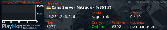 баннер для сервера ark. Cans Server Nitrado - (v361.7)