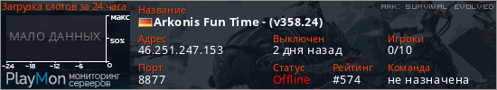 баннер для сервера ark. Arkonis Fun Time - (v358.24)