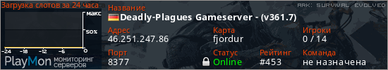 баннер для сервера ark. Deadly-Plagues Gameserver - (v361.7)