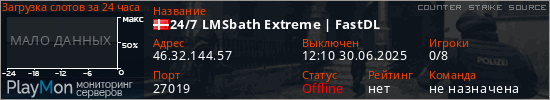 баннер для сервера css. 24/7 LMSbath Extreme | FastDL