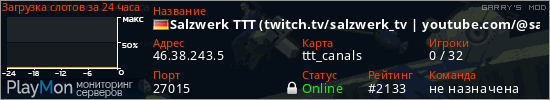 баннер для сервера garrysmod. Salzwerk TTT (twitch.tv/salzwerk_tv | youtube.com/@salzwerker)