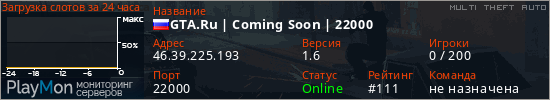 баннер для сервера mta. GTA.Ru | Coming Soon | 22000
