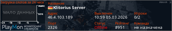 баннер для сервера arma3. Klitorius Server