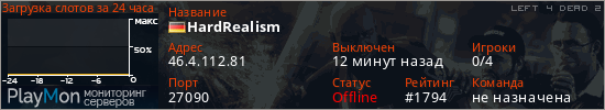 баннер для сервера l4d2. HardRealism