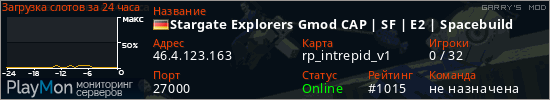баннер для сервера garrysmod. Stargate Explorers Gmod CAP | SF | E2 | Spacebuild