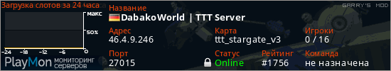 баннер для сервера garrysmod. DabakoWorld | TTT Server