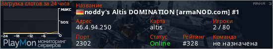 баннер для сервера arma3. noddy's Altis DOMINATION [armaNOD.com] #1