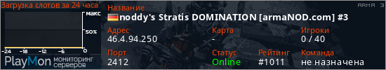 баннер для сервера arma3. noddy's Stratis DOMINATION [armaNOD.com] #3