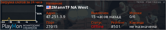 баннер для сервера tf2. 2MannTF NA West