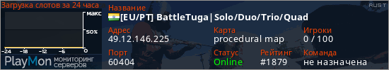 баннер для сервера rust. [EU/PT] BattleTuga|Solo/Duo/Trio/Quad