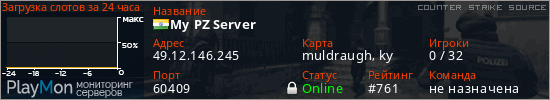 баннер для сервера css. My PZ Server