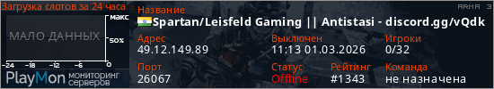 баннер для сервера arma3. Spartan/Leisfeld Gaming || Antistasi - discord.gg/vQdkaEsmaj