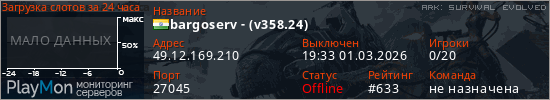баннер для сервера ark. bargoserv - (v358.24)
