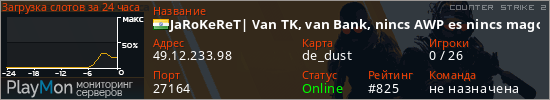 баннер для сервера cs2. JaRoKeReT| Van TK, van Bank, nincs AWP es nincs magozo! GLHF