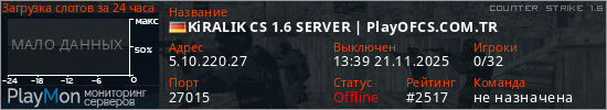 баннер для сервера cs. KiRALIK CS 1.6 SERVER | PlayOFCS.COM.TR
