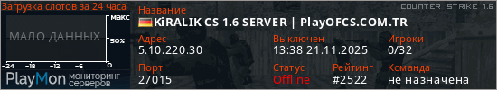 баннер для сервера cs. KiRALIK CS 1.6 SERVER | PlayOFCS.COM.TR