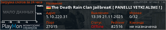 баннер для сервера cs. The Death Rain Clan JailbreaK [ PANELLI YETKI ALIMI ! ]
