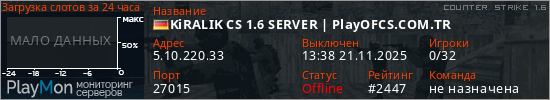 баннер для сервера cs. KiRALIK CS 1.6 SERVER | PlayOFCS.COM.TR