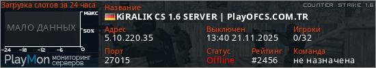 баннер для сервера cs. KiRALIK CS 1.6 SERVER | PlayOFCS.COM.TR