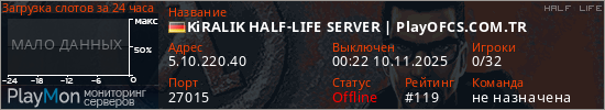 баннер для сервера hl. KiRALIK HALF-LIFE SERVER | PlayOFCS.COM.TR