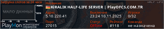 баннер для сервера hl. KiRALIK HALF-LIFE SERVER | PlayOFCS.COM.TR