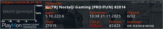баннер для сервера cs. [TR] Nostalji Gaming [PRO/FUN] #2014