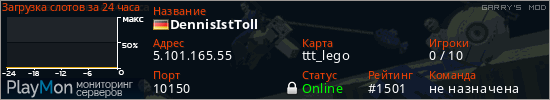 баннер для сервера garrysmod. DennisIstToll