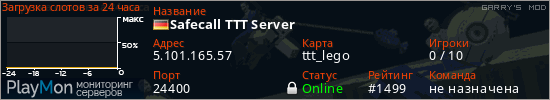 баннер для сервера garrysmod. Safecall TTT Server