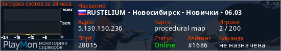 баннер для сервера rust. RUSTELIUM - Новосибирск - Новички - 06.03
