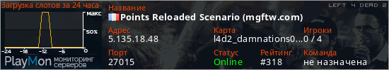 баннер для сервера l4d2. Points Reloaded Scenario (mgftw.com)