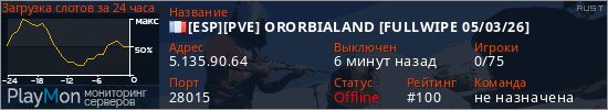 баннер для сервера rust. [ESP][PVE] ORORBIALAND [FULLWIPE 05/03/26]