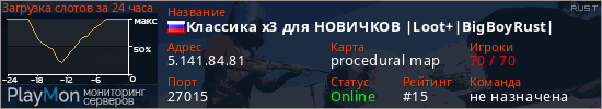 баннер для сервера rust. Классика x3 для НОВИЧКОВ |Loot+|BigBoyRust|