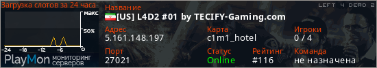 баннер для сервера l4d2. [US] L4D2 #01 by TECIFY-Gaming.com