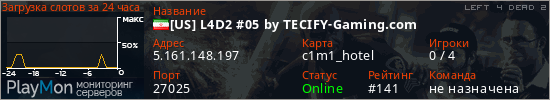 баннер для сервера l4d2. [US] L4D2 #05 by TECIFY-Gaming.com