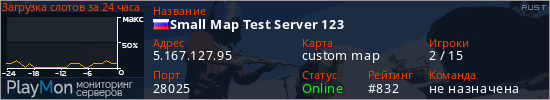 баннер для сервера rust. Small Map Test Server 123