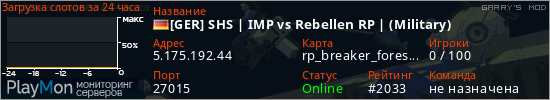 баннер для сервера garrysmod. [GER] SHS | IMP vs Rebellen RP | (Military)