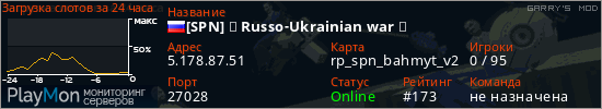 баннер для сервера garrysmod. [SPN] ★ Russo-Ukrainian war ★