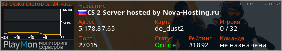 баннер для сервера cs2. CS 2 Server hosted by Nova-Hosting.ru