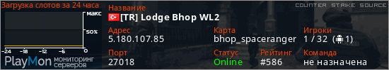 баннер для сервера css. [TR] Lodge Bhop WL2