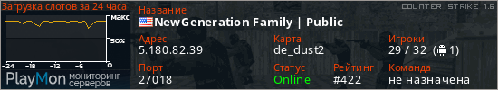 баннер для сервера cs. NewGeneration Family | Public