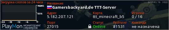 баннер для сервера garrysmod. Gamersbackyard.de TTT-Server