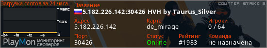 баннер для сервера cs2. 5.182.226.142:30426 HVH by Taurus_Silver