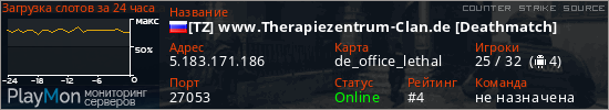 баннер для сервера css. [TZ] www.Therapiezentrum-Clan.de [Deathmatch]