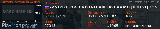 баннер для сервера cs. ZP.STRIKEFORCE.RO FREE VIP FAST AMMO [100 LVL] ZOMBIE PLAGUE XP
