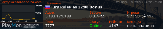баннер для сервера crmp. Fury RolePlay 22:00 Bonus