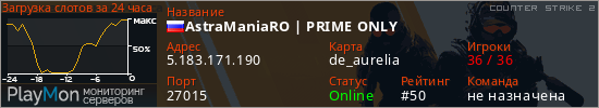 баннер для сервера cs2. AstraManiaRO | PRIME ONLY