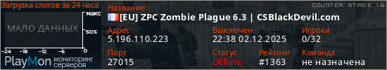 баннер для сервера cs. [EU] ZPC Zombie Plague 6.3 | CSBlackDevil.com