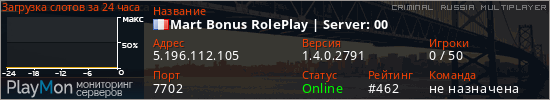 баннер для сервера crmp. Mart Bonus RolePlay | Server: 00