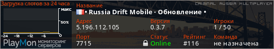 баннер для сервера crmp. • Russia Drift Mobile - Обновление •