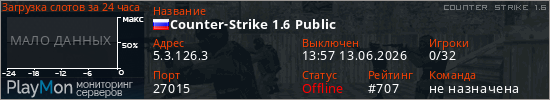 баннер для сервера cs. Counter-Strike 1.6 Public